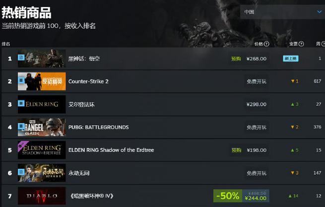 steam最新无限额度方法