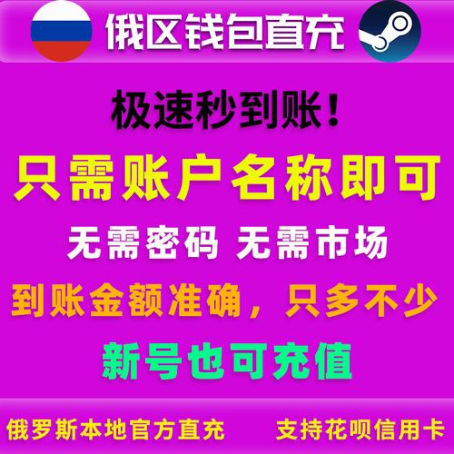 steam余额变成py6
