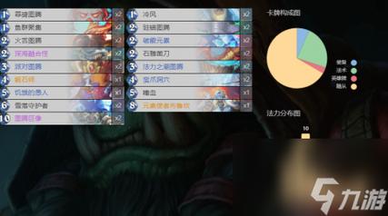 炉石传说灵魂萨满卡组怎么样