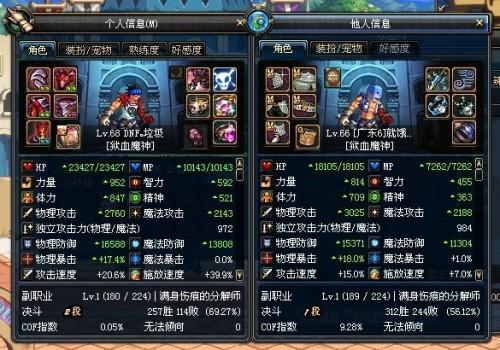 地下城与勇士405是什么意思？dnf44？
