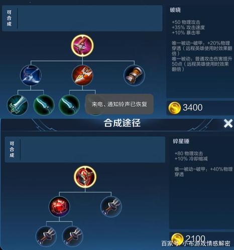 Dota发条地精出装详细顺序,详细过程