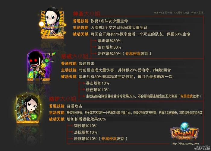 我叫mt抽卡能出橙卡吗