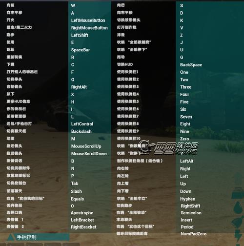 方舟生存进化配置要求是什么(低配电脑怎么玩方舟)「每日一条」_百度知...