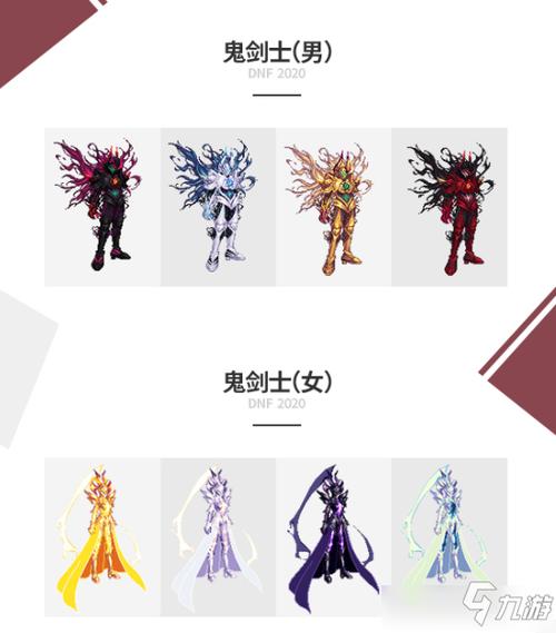 地下城职业套装属性吗？dnf职业套装大全？