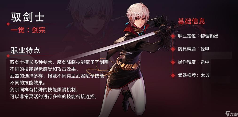 dnf女鬼剑剑帝是哪个职业