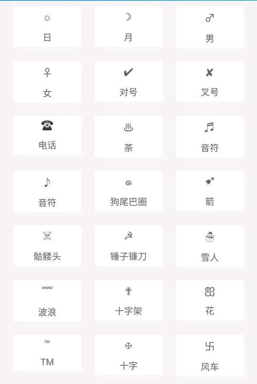 王者荣耀iOS有哪些特殊符号?特殊符号怎么使用