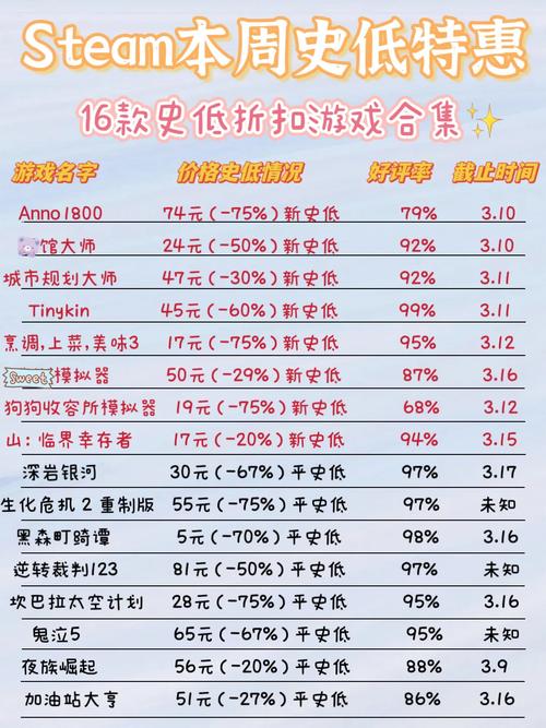 enhancedsteam的简单介绍