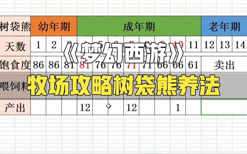 梦幻西游牧场新手攻略