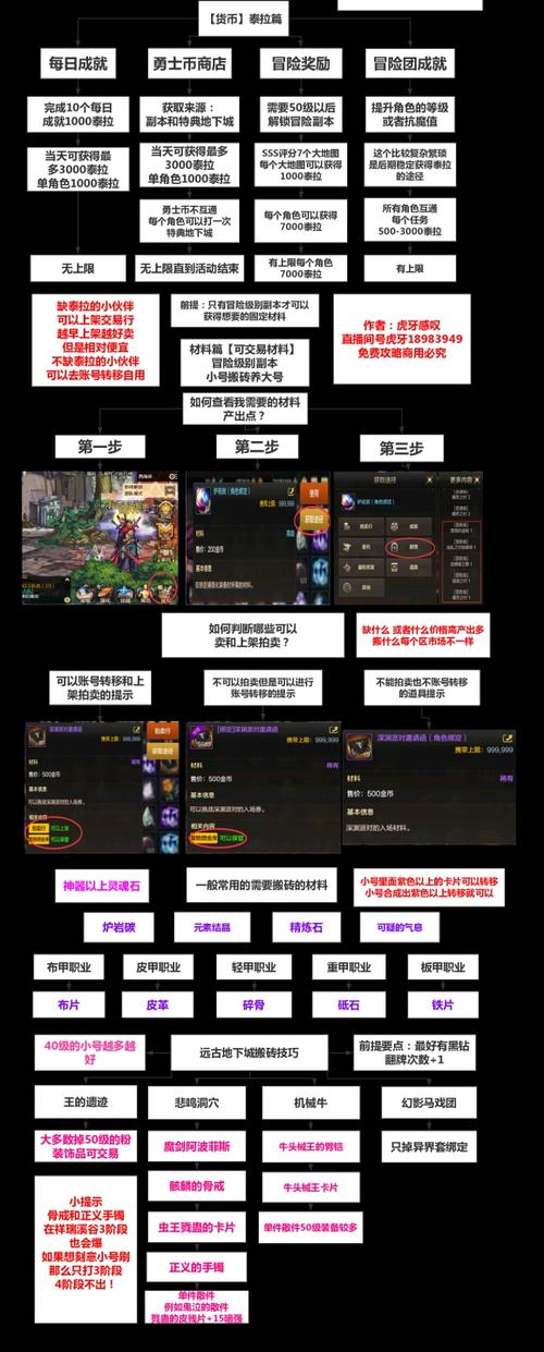 地下城与勇士怎么搬砖一天一亿金币