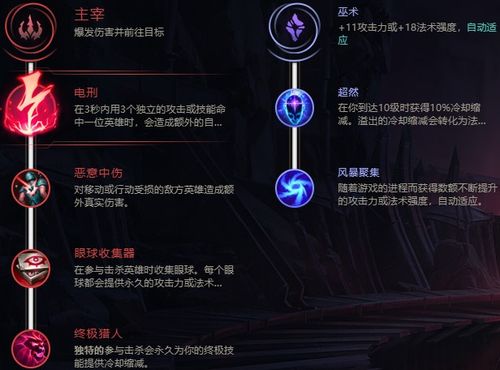 英雄联盟,乌鸦技能介绍?