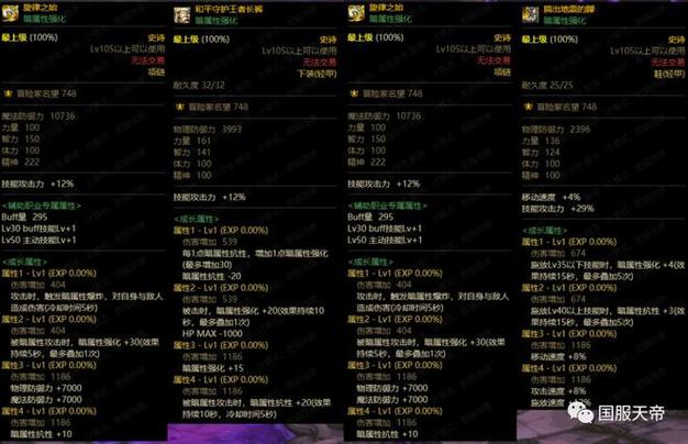 dnf斗气装备如何搭配?属性怎么调整