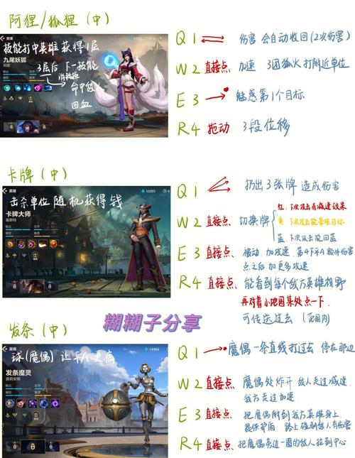 英雄联盟端游怎么玩新手教程