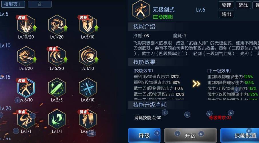 dnf剑魂各等级学的技能
