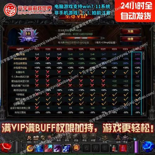 大天使之剑法师技能怎么样