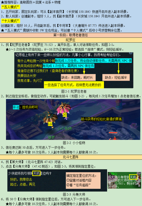 梦幻西游七绝山副本怎么打-七绝山副本打法技巧攻略