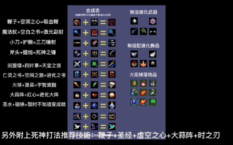 地下城割草通关阵容搭配装备(地下城割草通关阵容搭配推荐)「待...
