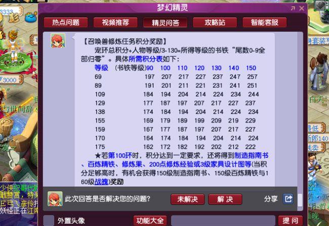 梦幻西游的宠环是什么?详细点~谢谢!!