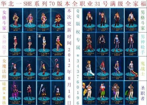 地下城中什么职业好!