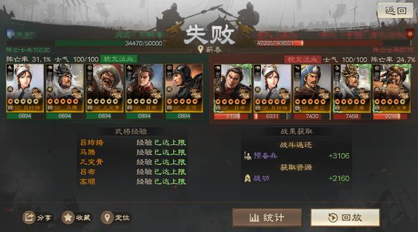 三国志战棋版成就积分会继承到下个赛季吗