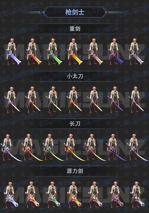 枪剑士四职业哪个好?