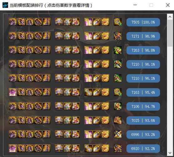DNF:希洛克武器词条如何选择?