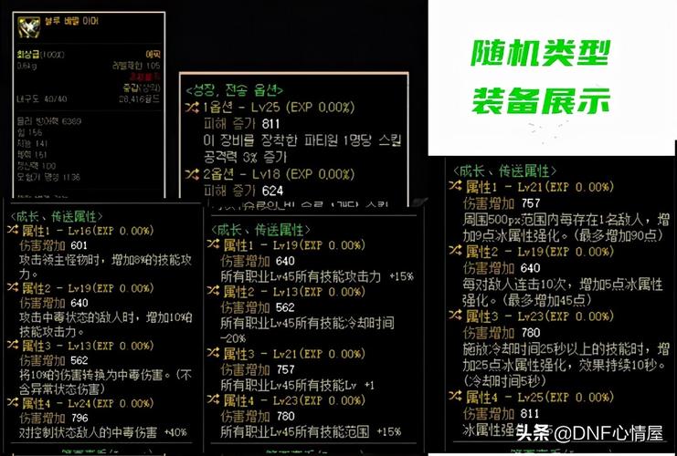 地下城中武器属性是什么意思
