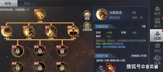 王牌战士火武加点方案推荐
