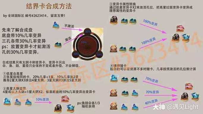 阴阳师结界卡有哪些合成技巧?