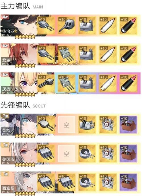 碧蓝航线柴郡防空核心时防空炮搭配推荐