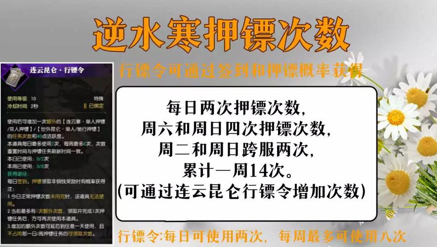 押镖任务怎么玩?