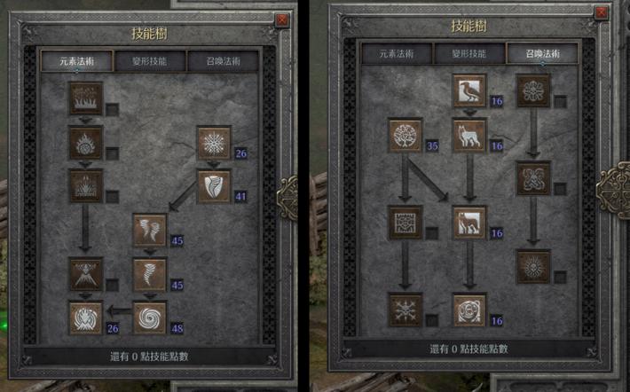 暗黑2德鲁伊属性点加点方法