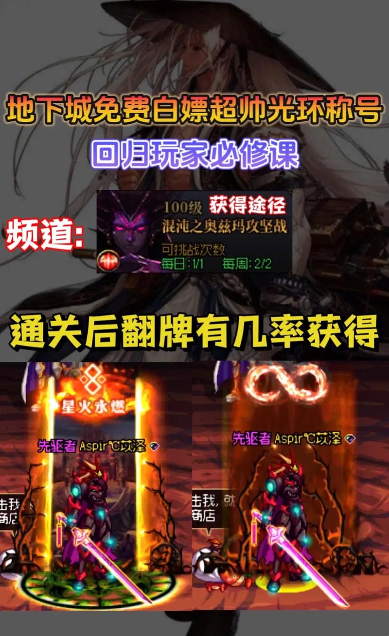 dnf光环技能怎么获得