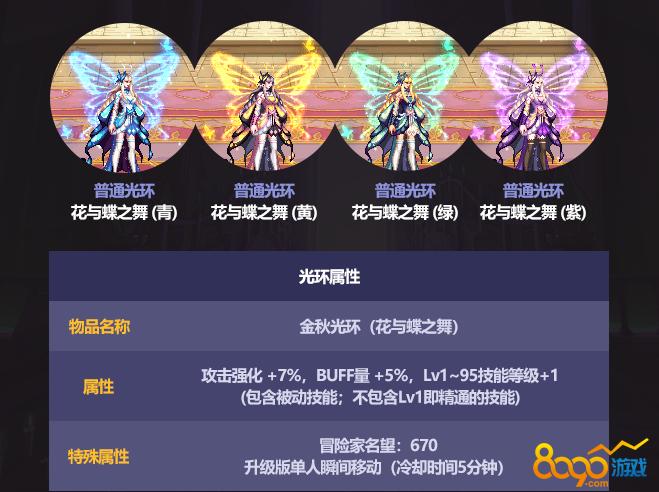 dnf光环和其他装扮一起带不