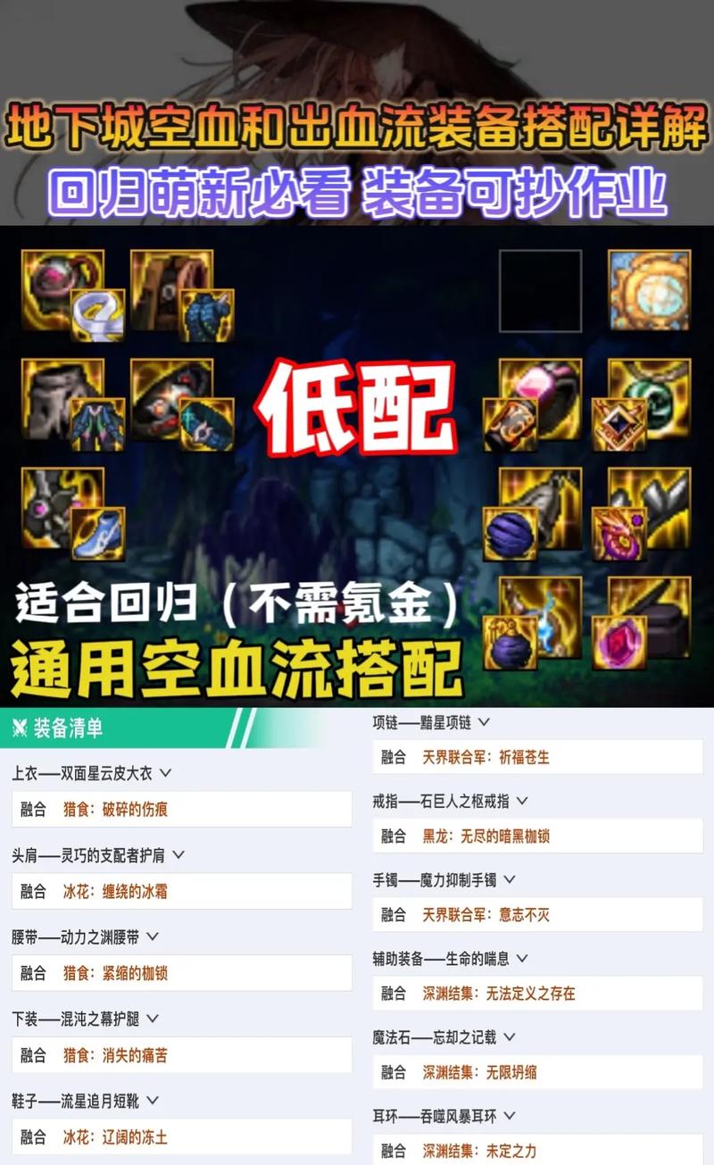 dnf空血攻速流自定义搭配