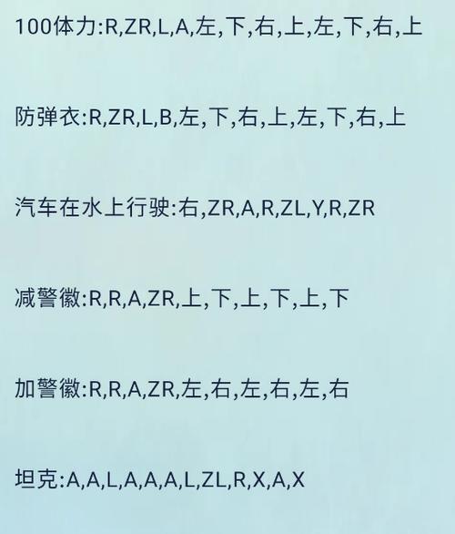 侠盗飞车罪恶都市加钱秘籍是?