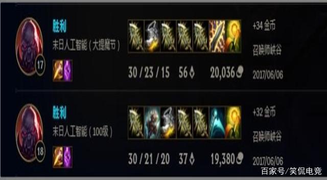 LOL末日人机五大秘诀介绍_LOL末日人机五大秘诀是什么