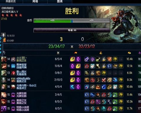 lol末日人机怎么没了?