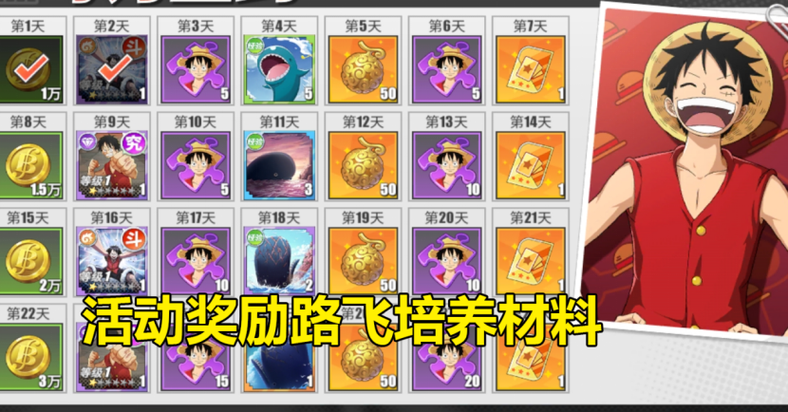 航海王热血航线无尽探索活动奖励介绍
