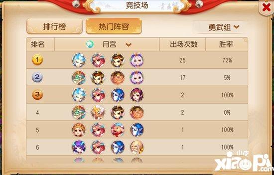 梦幻西游手游月宫套路怎么选
