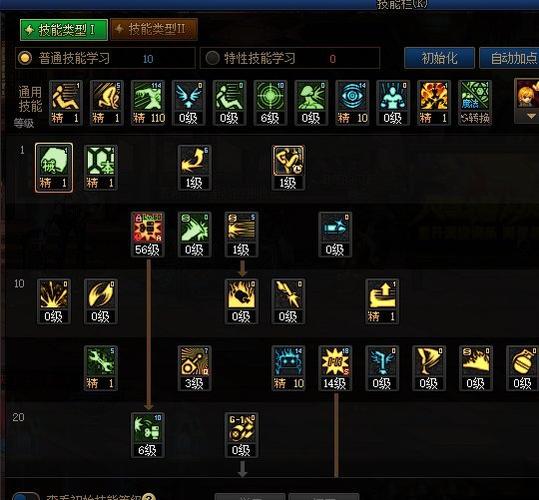 DNF全职业减CD装备一览