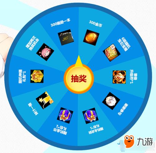 《300英雄》命运转盘活动概率介绍介绍_《300英雄》命运转盘活动...