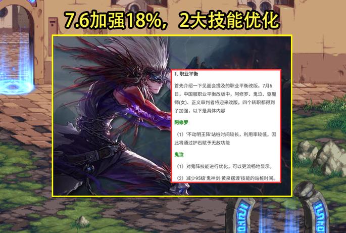dnf哪些职业吃强化