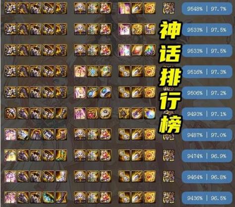 地下城奶妈神话装备排名-dnf奶妈神话装备排名表