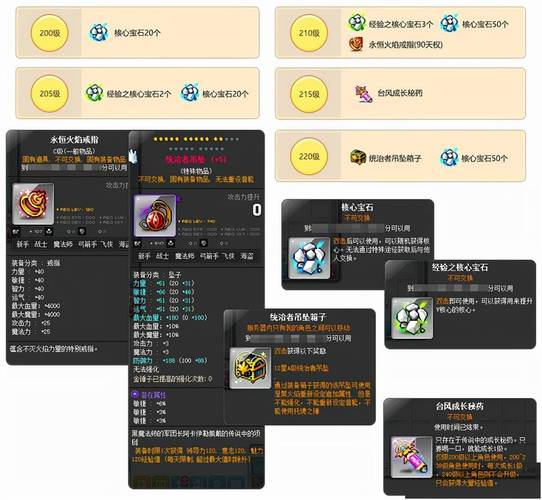 冒险岛神兵传奇无敌版的宠物攻略