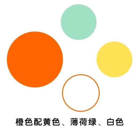 地下城勇士里的橙色装备那里经常爆呀?橙色装备属性有粉装好吗?_百度知...