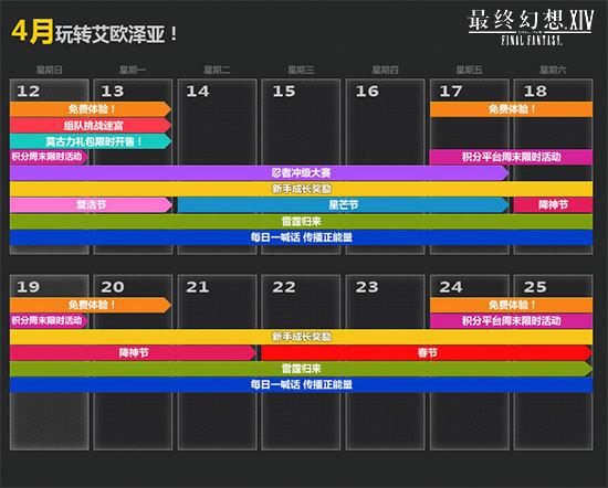 ff14怎么解除限制打低级副本?