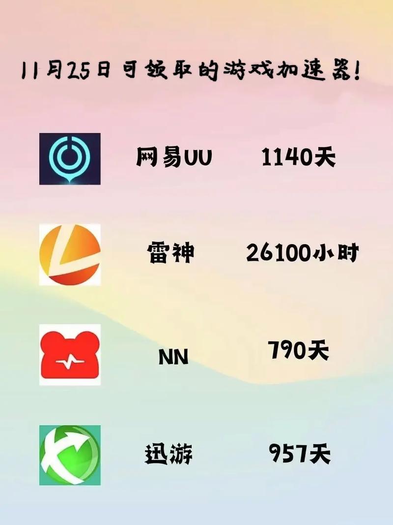 如何使用网易UU网游加速器解决Steam社区/商店访问问题?