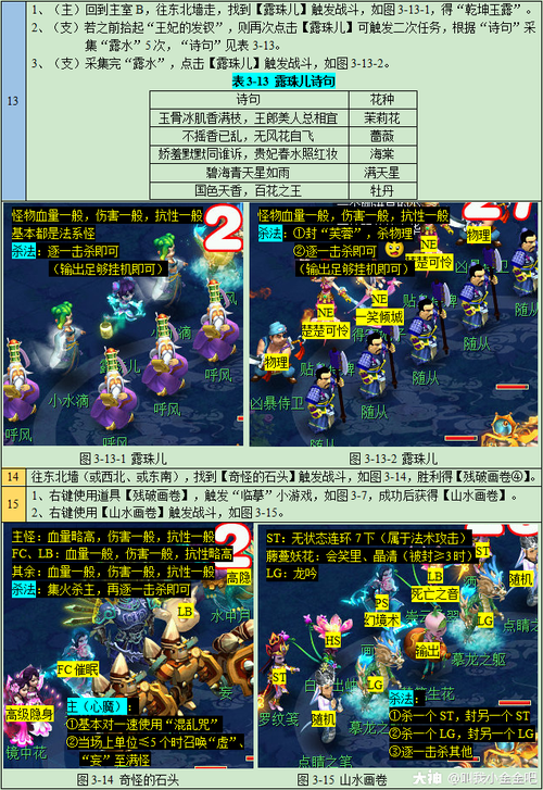 梦幻西游网页版九州探秘攻略,去九州旅游攻略
