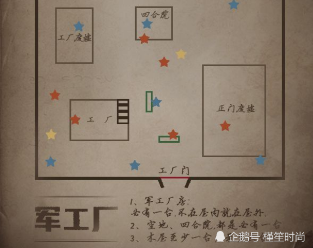 第五人格军工厂人皇机求生者逃生路线推荐