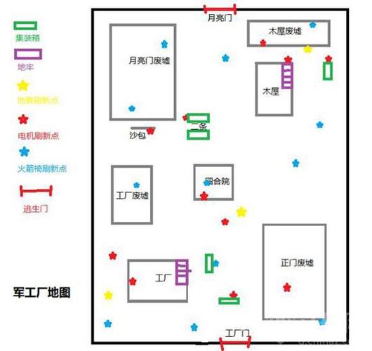 第五人格军工厂地图平面图(第五人格军工厂地窖图)